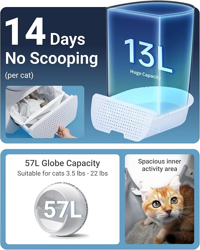 CATLINK 2025 Upgrade Automatic Cat Litter Box Self Cleaning for Multiple Cats with Mat, Double Odor Removal, Cat Litter Box for Cats from 3.5～22 lbs-Mewly Pet