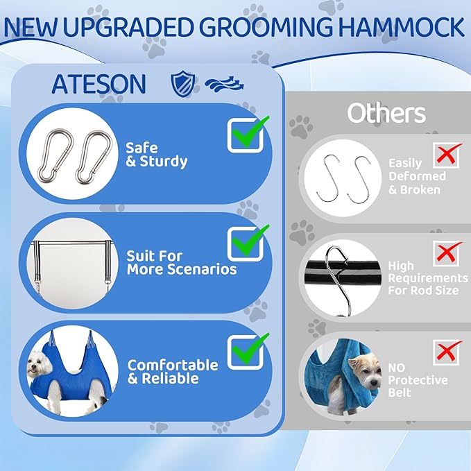 Dog Grooming Hammock for Large & Giant Dogs, Pet Grooming Sling with Nail Clippers, Trimmers & Scissors – Comfortable & Safe Grooming Harness for Stress-Free Nail Trimming for XXXL Dogs-Mewly Pet