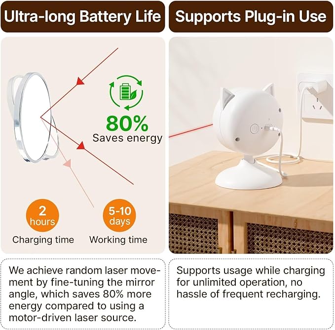 Potaroma Smart Sensor Cat Laser Toys Interactive, Motion Activated Truly Random Trjajectory, Clamp Design, Automatic Chargeable Kitten Toy Indoor Exercise, Cream White-Mewly Pet