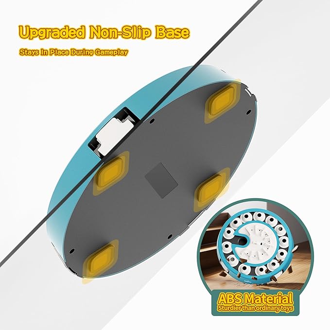 Dog Puzzle,Level 4 in 1 Interactive Toy for Smart Dogs, Multi-Stage Play, Puzzle Toys for Dogs, Cognitive Dog Puzzle Feeder for Slow Eating & Mental Stimulation-Mewly Pet