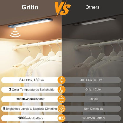 Gritin 10.2inch Under Cabinet Lighting Rechargeable -84 LED Super Bright,3-Color& 5 Level Brightness,4 Modes,Motion Sensor, Long Lasting- Easy Installation Magnetic Closet Lights -2 Pack-Sea Blue