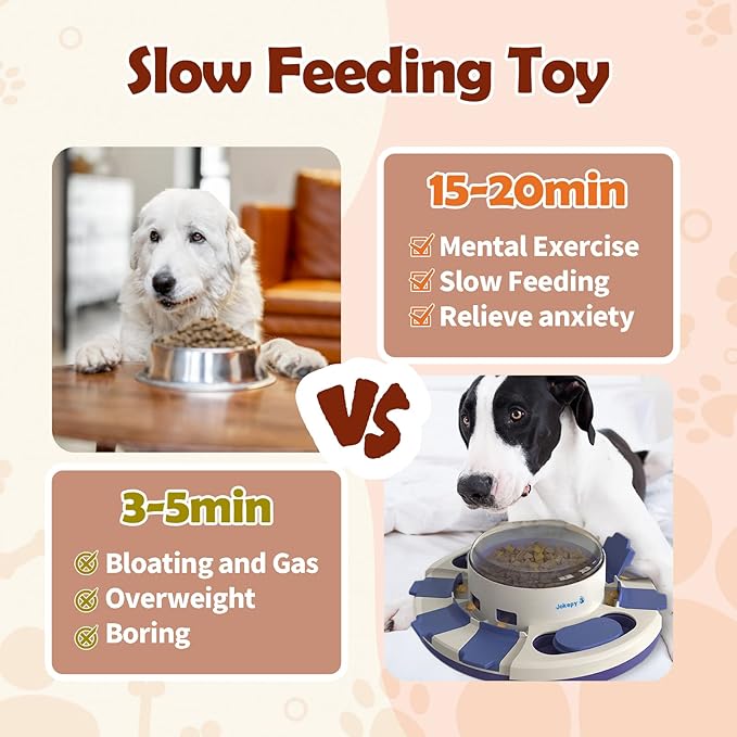 Dog Puzzle Toys for Boredom and Mental Stimulation, Interactive Slow Food Feeder Dispenser, Professional Level 2 in 1 for Large/Medium/Small Dogs-Mewly Pet
