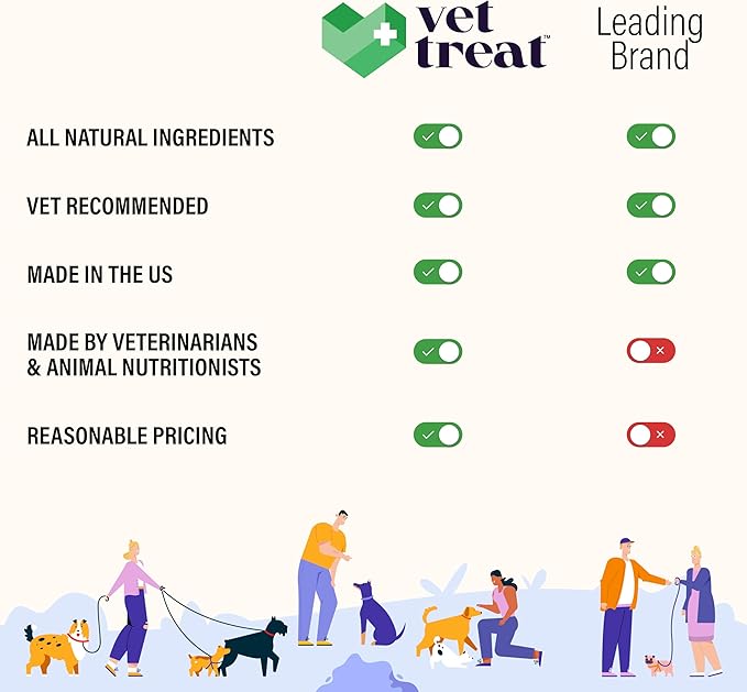 Hemp Calming Chews for Dogs - Dog Calming Chews - Anxiety Relief Treats with Melatonin - Advanced Stress Relief, Separation Aid, Barking, Thunder, Fireworks, Travel - Made in USA - 120 Soft Chews-Mewly Pet