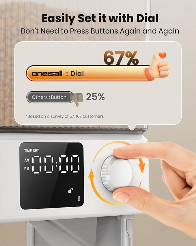 oneisall Automatic Cat Feeder for 2 Cats, 20 Cups/5L Automatic Cat Food Dispenser for Small Pets Indoor, Timed Cat Feeder for Dry Food(White)-Mewly Pet