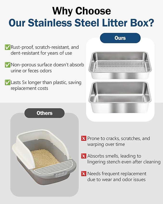 Stainless Steel Sifting Litter Box with Lid, Metal Litter Pan with Scoop for Big Cats Multi Cat, Extra Large Cats Litterbox Odor Control Easy Clean (24 * 16 * 12inch-Side Entry, X-Large)-Mewly Pet