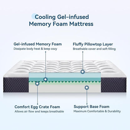 ONENICE 10 Inch Twin Mattress for Single Bed, Breathable Gel-Memory Foam Plus Pillowtop Mattress in a Box for Pressure Relief, CertiPUR-US Certified, Fiberglass-Free