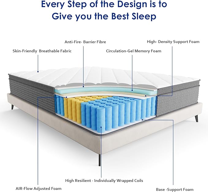 Queen Mattress, 12 Inch Cooling-Gel Memory Foam in a Box, Motion Isolation Individually Wrapped Pocket Coils Mattress,Pressure Relief,Back Pain Relief & Cooling,CertiPUR-US