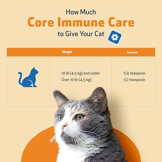 Pet Wellbeing Core Immune Care for Cats of All Ages - Daily Antioxidants, Immune Support, Collagen, Glutathione, Vitamin E - Veterinarian-Formulated Holistic Supplement 3.7 oz (105 g) Powder-Mewly Pet
