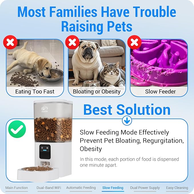 Automatic Cat Feeder with Slow Feed: 5G WiFi Automatic Dog Feeder with APP Control, 7L Auto Cat Food Dispenser with Alexa for Multiple Pets, Detachable for Easy Cleaning - 29 Cup-Mewly Pet