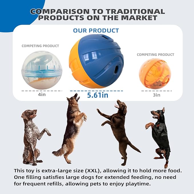 KADTC Dog Treat Giggling Ball - Adjustable Food Dispensing Speed - Puppy Basketball Toy - Puzzle Slow Feeder Mind Game for Medium/Large/Extra L Aggressive Chewers Breed-Mewly Pet