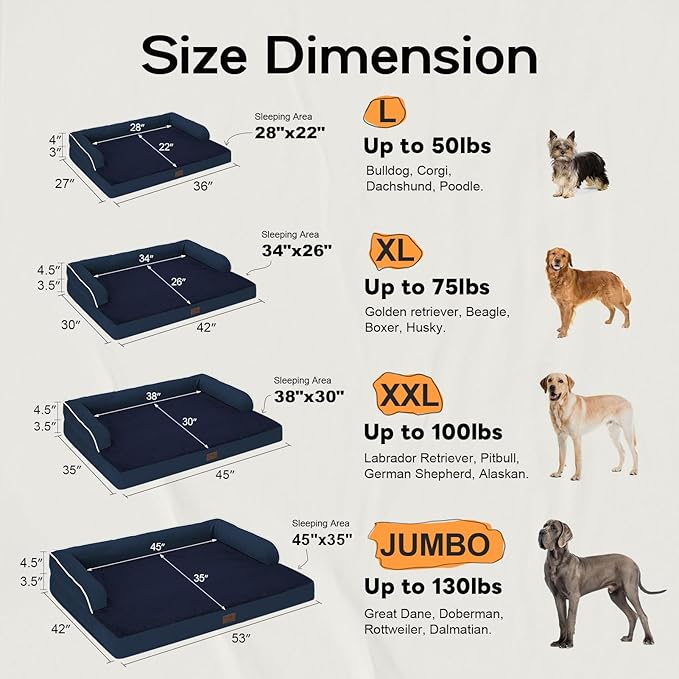 Orthopedic Large Dog Bed Washable: Orthopedic Dog beds for XXXLarge Size Dogs, Waterproof Washable Cover with Egg Foam Removable Bolster, Navy Blue Pet Beds for Large Dogs-Mewly Pet
