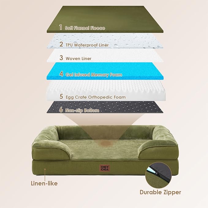 EHEYCIGA Orthopedic Dog Beds for Large Dogs, Waterproof Memory Foam Large Dog Bed with Sides, Non-Slip Bottom and Egg-Crate Foam Pet Couch Bed with Washable Removable Cover, Olive Green-Mewly Pet