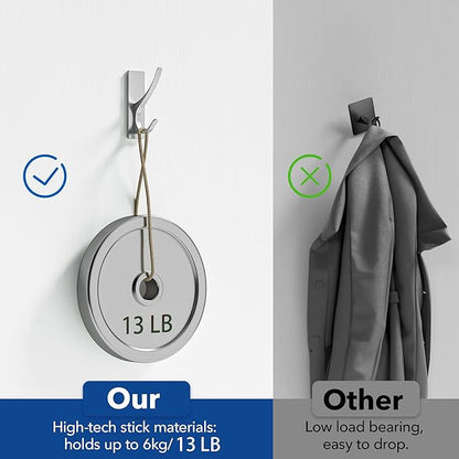 Self-Adhesive Coat Hooks for Hanging - Heavy Duty Stainless Double Wall Hook for Towel, Backpack, Hat, Sturdy Metal Hanger for Bathroom, Bedroom, Door, Wall Mounted, 10-Pack, Silver