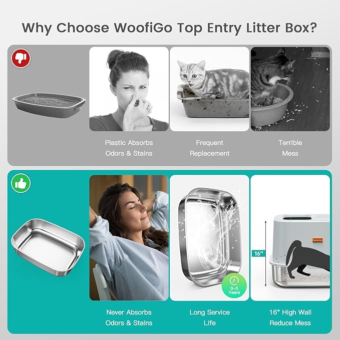 XL Stainless Steel Cat Litter Box Top Entry Extra Large Metal Litter Box with High Side for Big Cats, Multiple Cats, No Odor, Easy to Clean, Anti-Urine Leakage, Dog-Proof, Non-Sticky（Grey）-Mewly Pet