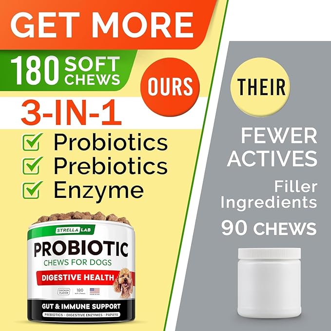 StrellaLab Dog Probiotics Treats for Picky Eaters (180ct) - Digestive Enzymes + Prebiotics - Chewable Fiber Supplement - Allergy, Diarrhea, Gas, Constipation, Upset Stomach Relief - Improve Digestion-Mewly Pet