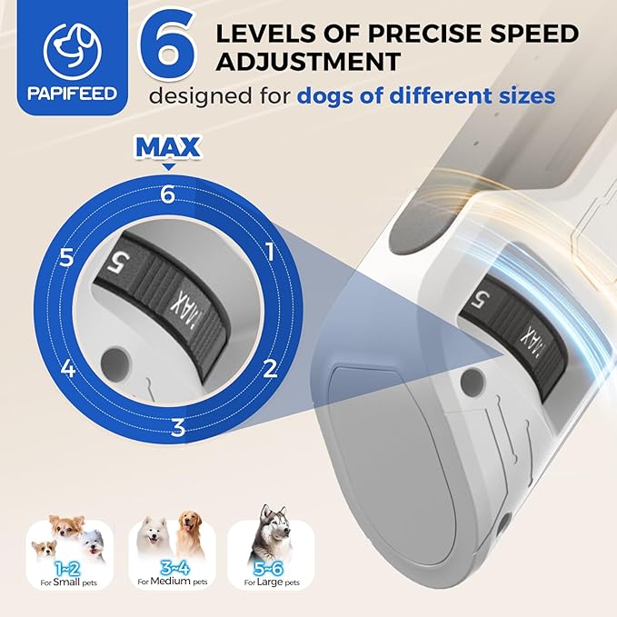 PAPIFEED High Torque Dog Nail Grinder Quiet - 6-Speed Adjustable Dog Nail Trimmers with 2 LED Lights & Dust-Proof Cover, Powerful Motor for Large/Medium/Small Dogs & Cats, Rechargeable - White Kit-Mewly Pet