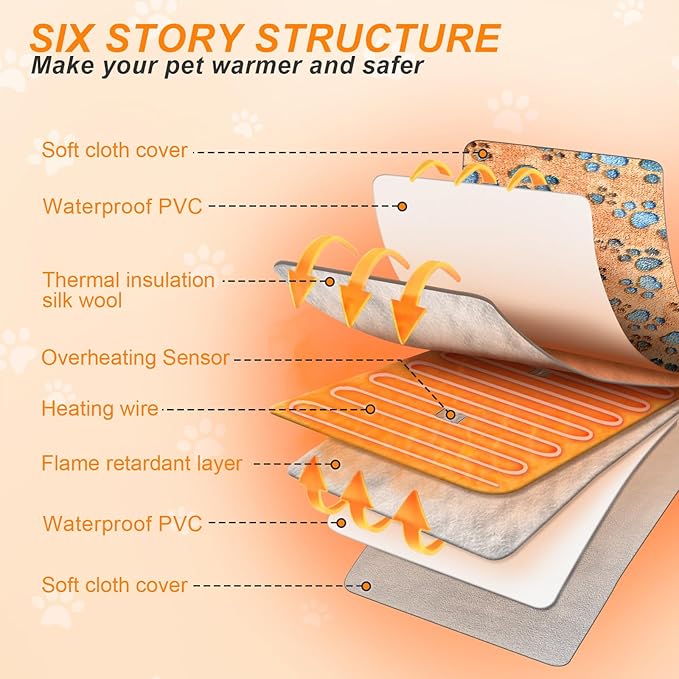 Cat Heating Pad, 16 in Round Heated Bed Smart Thermostatic Switch, Add Wire Rope Cat Carpet Puppy Whelping Supplies, Comes with a Plush Cloth Cover - Apricot-Mewly Pet