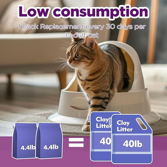 Made4Pets Cat Litter Crystals Kitty Litter Odor Control Crystal Litter Non Clumping No scooping Low Dust, Low Tracking, Lightweight, Dehydrates Waste,Lavender– 6.6 lbs (2 x 3.3 lb Packs)-Mewly Pet
