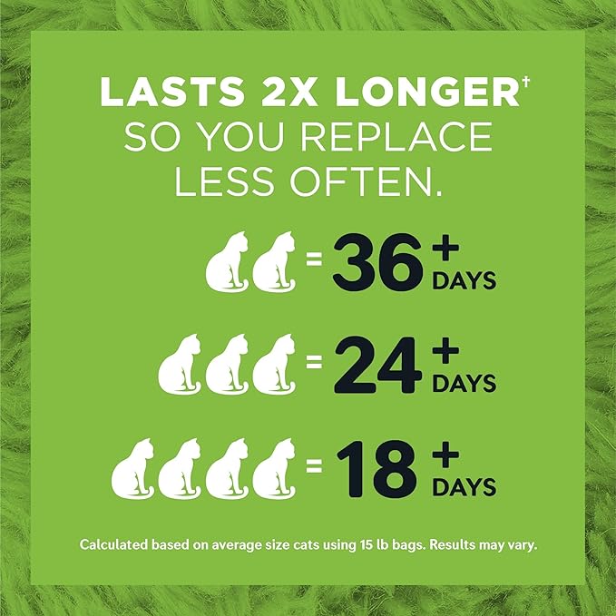 WORLD'S BEST CAT LITTER Comfort Care Unscented, 32-Pounds - Natural Ingredients, Quick Clumping, Flushable, 99% Dust Free & Made in USA - Long-Lasting Odor Control & Easy Scooping-Mewly Pet