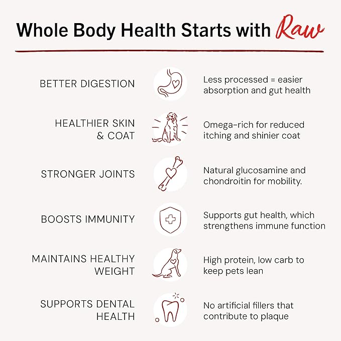 Stella & Chewy's Freeze-Dried Raw Dinner Patties - Chicken Recipe - High Protein Grain-Free Puppy & Dog Food - Perfect For Picky Eaters - 14 oz-Mewly Pet