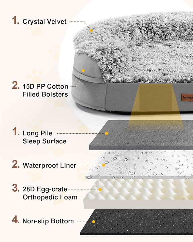 Dog Beds for Jumbo Dogs, 47.5"x35"x7.6", Removable and Washable Cover, Raised Reboundable Edges, Non Slip Bottom, Extra Big Size, Orthopedic Oval Memory Foam Pet Bedding, Indoor-Mewly Pet