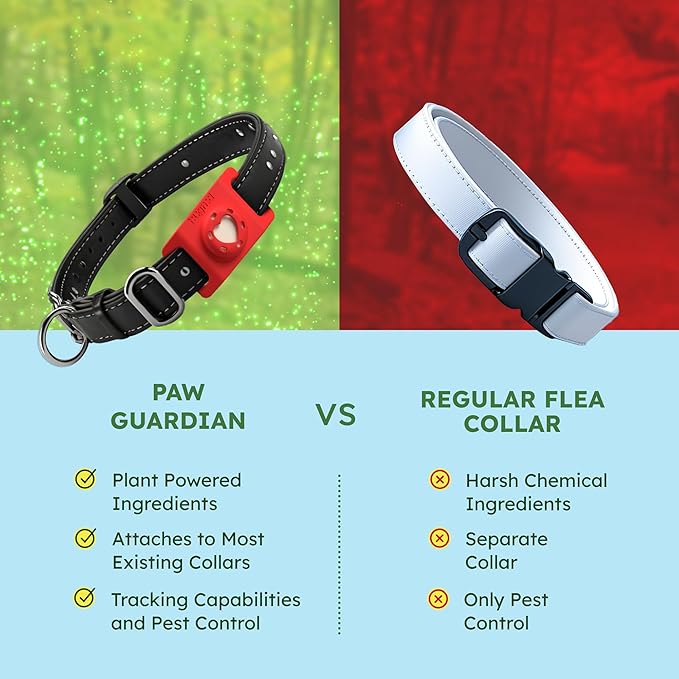 BugMD Paw Guardian Flea and Tick Prevention Pendant for Dogs with AirTag Holder | Plant-Powered Flea & Tick Control for Dog Collars Harnesses | Dog Tag with Air Tag Holder - Red-Mewly Pet
