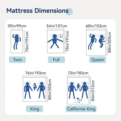 Amazon Basics Memory Foam Mattress, Soft Plush Feel, 6 Inch, Twin, White/Grey