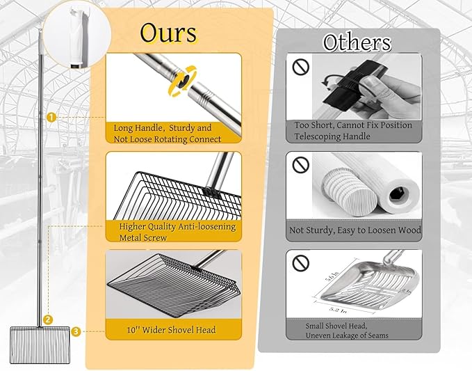 Large Metal Chicken Poop Scooper, Detachable 20 to 63 inches Long Metal Handle, Stainless Steel Chicken Coop Cleaning Tool, Heavy-Duty Pooper Sifting Shovel for Chicken Coop Accessories-Mewly Pet