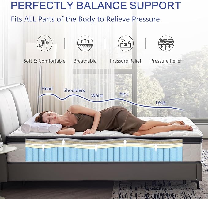 10 Inch Queen Size Hybrid Mattress - Medium Firm, Memory Foam & Pocket Springs, Motion Isolation, Edge Support, Pressure Relief, Ships Compressed