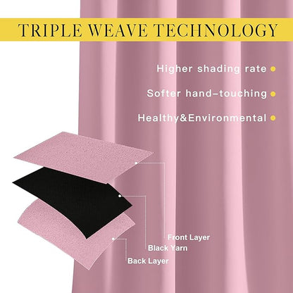 NICETOWN Crystal Pink Blackout Curtains for Living Room, Grommet Thermal Insulated Window Drapes Room Divider Blinds Sound Reducing for Living Room, W46 x L102, 2 Pieces