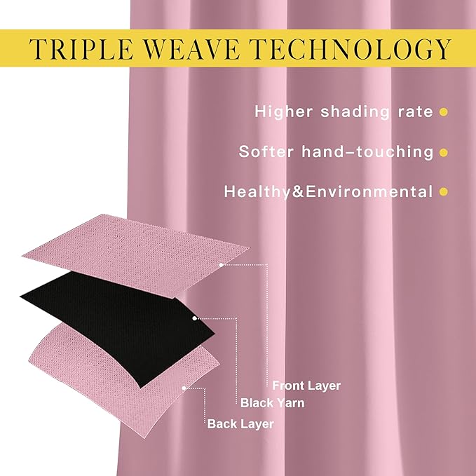 NICETOWN Blackout Crystal Pink Curtains 84 inches Long, Grommet Room Darkening Thermal Insulated Sound Dampening Window Treatments for Bedroom/Home Office, 2 Panels, W46 x L84