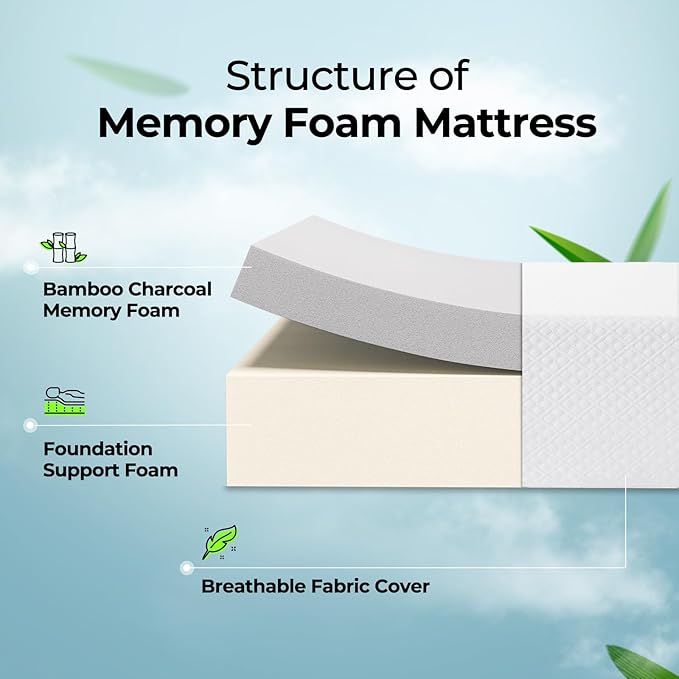 Rolanstar 6 Inch Queen Mattress Gel Memory for Cool Sleep & Pressure Relief, Medium Firm Feel, CertiPUR-US Certified, Mattress in a Box, White