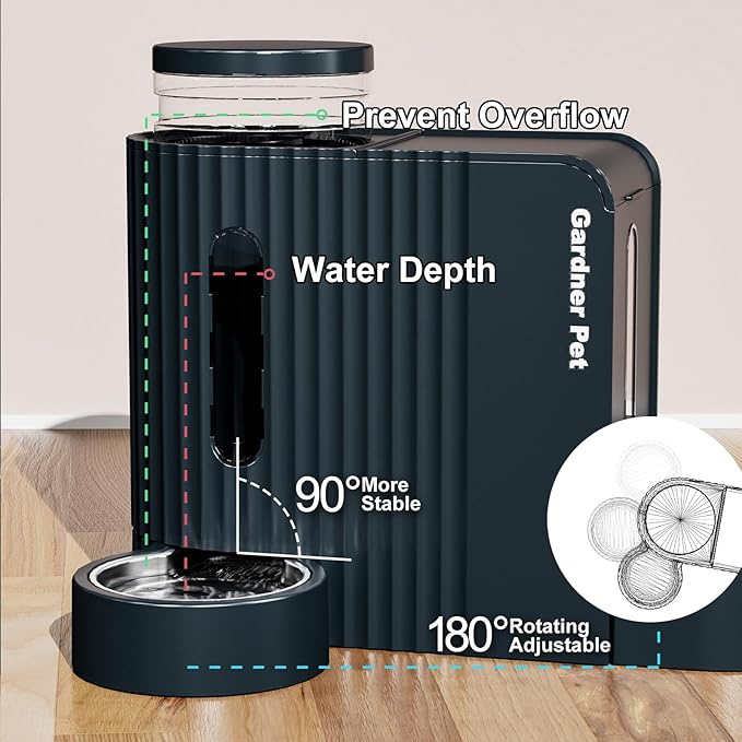 Gardner Pet Automatic Gravity Food Feeder and Water Dispenser, 1.8 Gallons*2 Stainless Steel Two-in-One Set Large Capacity Dispenser for Pets Dogs, Puppies, Kittens (Dark Blue)-Mewly Pet