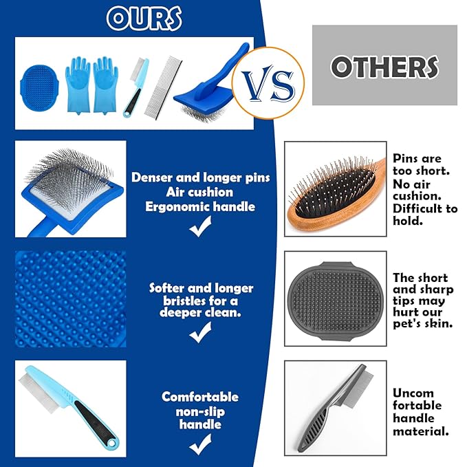 Dog Grooming Brush Set – 5-Piece Kit for Medium & Long-Haired Dogs | Includes Long Pin Brush, Flea Comb, Bath Glove, Silicone Glove, Metal Comb | For Poodles, Huskies & More (Blue)-Mewly Pet