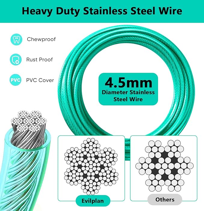 Dog Tie Out Cable 10FT-500Lbs,Heavy Duty Dog Leads&Tether for Yard with Swivel Hook,Small Large Dogs Leash Line for Outside,Rust Chew Proof Dogs Run Cable for Outdoor Camping (Green Cyan, 10FT)-Mewly Pet