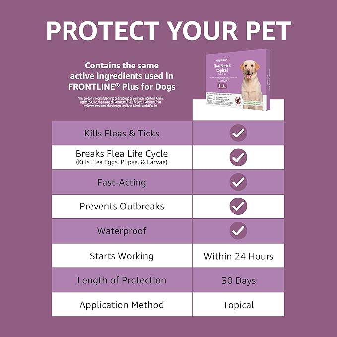 Amazon Basics Flea and Tick Topical Treatment for Large Dogs (45-88 pounds), 3 Count (Previously Solimo)-Mewly Pet