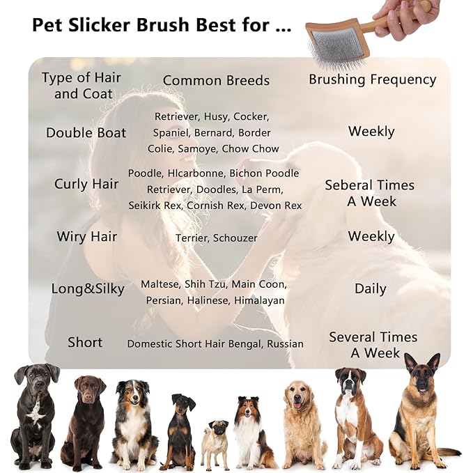 Ergonomic Slicker Brush for Long-Haired Dogs - Wooden Handle, Long Pins for Grooming Goldendoodles-Mewly Pet