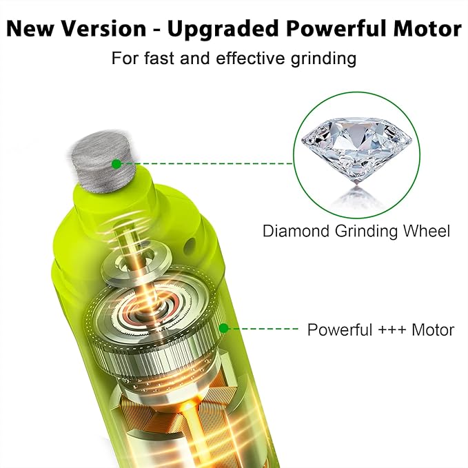 Casfuy Dog Nail Grinder with 2 LED Light - New Version 2-Speed Powerful Electric Pet Nail Trimmer Professional Quiet Painless Paws Grooming & Smoothing for Small Medium Large Dogs(Green)-Mewly Pet