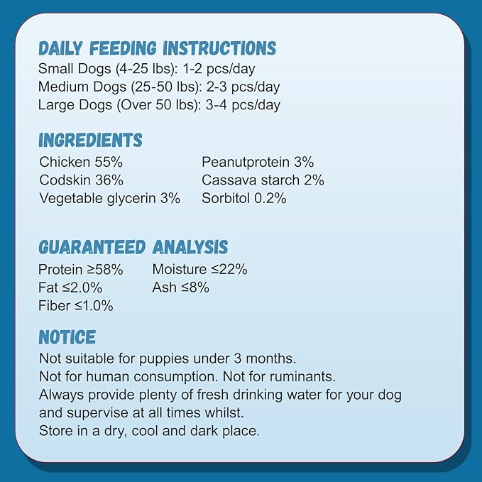 Dog Treats Chicken Wrapped Cod Fish Skin Sticks, Healthy High Protein Omega3 Cod Twist Dog Chews Real Chicken Wrap Teeth Cleaning for Large Medium Small Breeds, 10.6 oz-Mewly Pet