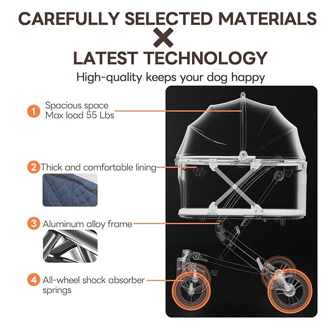 X-Fold Dog Stroller for Small/Medium Dogs up to 55 Lbs, Premium 3 in 1 Pet Stroller, Large All-Terrain Rubber Wheels, Navy Blue-Mewly Pet