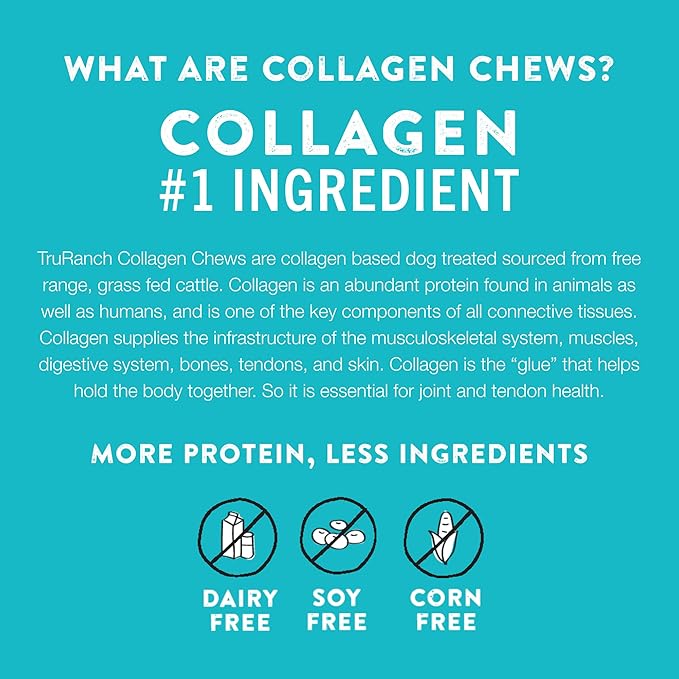 Collagen Rolls - 6" Collagen Rolls for Dogs - Long Lasting Healthy Joint Support - Rawhide Alternative - Skin & Coat Health - Made with Real Chicken, Value Pack, 3 Bags, 12 Count-Mewly Pet