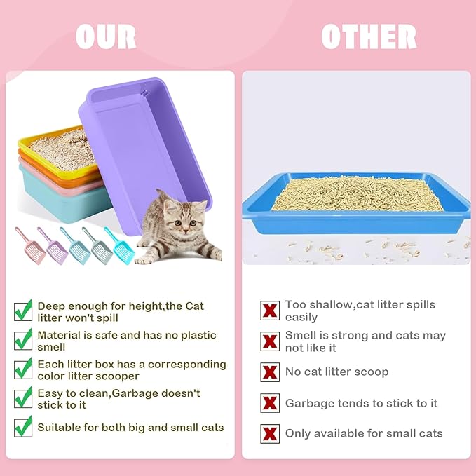 5pcs Kitten Litter Box,Open Small Cat Litter Box with 5 Scooper,Portable Small Litter Pan Low Entry Shallow Plastic Travel Toilet Litter Tray Cat Waste Tray for Small Pet Rabbit Guinea Pig Newborn Cat-Mewly Pet