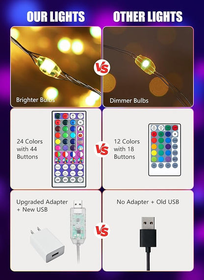 Minetom Upgraded Color Changing Fairy String Lights - 66 ft 200 LED 24 Colors USB Silver Wire Lights with Remote and Timer for DIY Bedroom Party Indoor Christmas Decoration, Adapter Included