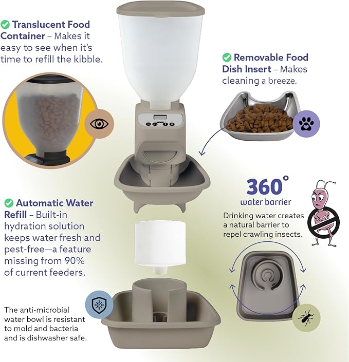 Automatic Dog & Cat Food Feeder with Water Dispenser – Smart Pet Feeder with Portion Control, OLED Display, Anti Jam Design, Battery Operated Dispenser for Small Pets - Taupe-Mewly Pet