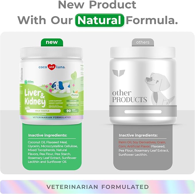Milk Thistle for Dogs - 90 Soft Chews - Liver and Kidney Support - Hepatic Support with EPA & DHA - Detox - Liver Supplement for Dogs with Choline and L-Arginine.-Mewly Pet