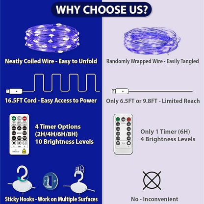 HXWEIYE 300LED Fairy Curtain Lights, 9.8x9.8Ft USB Plug-in 8 Modes Christmas String Hanging Lights with Remote for Bedroom Backdrop Wedding Party Indoor Wall Decor, Blue, Standard