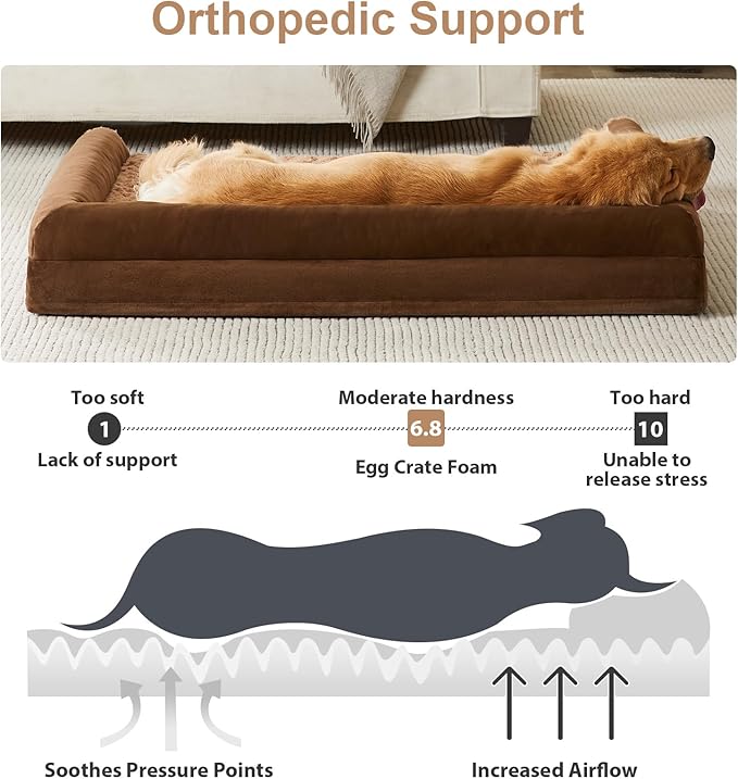 BFPETHOME Dog Beds for Large Dogs, Orthopedic Dog Bed for Medium Large Dogs,Big Waterproof Couch Pet Bed with Removable Washable Cover-Mewly Pet