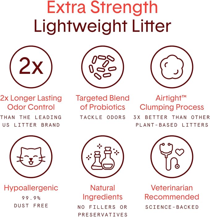 Boxie® Extra Strength Cat Litter, Lightweight 35-Day Odor Control, Clumping, 6.5lb-Mewly Pet