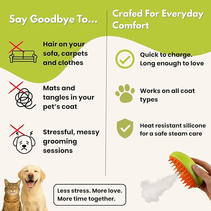 Cat Brush with Steam – Steam Cat Brushes for Indoor Cats | Pet Spray Hair Removal Comb & Relaxing Grooming Tool for Calmer, Happier Cats-Mewly Pet