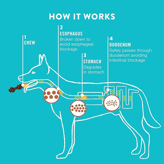 4-5" Collagen Bones, Bully - Collagen Dog Bones - Long Lasting Healthy Joint Support Dog Treat - Rawhide Alternative - Skin & Coat Health, 1 Bag, 4 Count-Mewly Pet